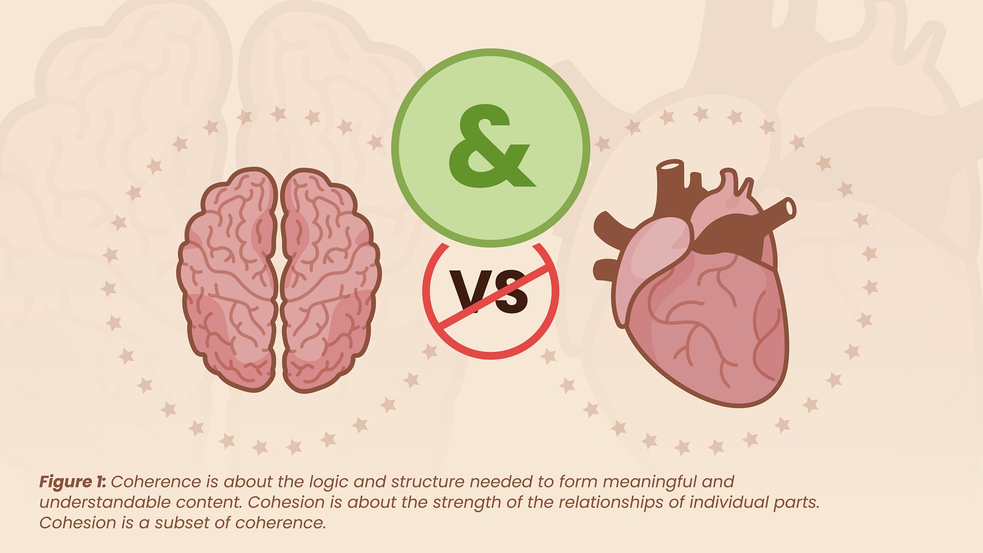 head versus heart